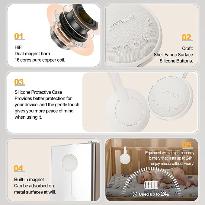 White Noise Machine for Sleeping Adults & Baby, Portable Sound Machine with 24 Soothing Sounds, Bluetooth 5.1, Battery Powered, 3 Timer Settings, Memory Function for Home, Office, Travel (White)