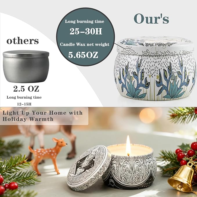 Scented Candles Gift Set, 6 Pack Soy Wax Candles for Home Aromatherapy, Long Lasting 200H, Natural Essential Oil Candles Gifts for Women, Ideal for Birthday, Thanksgiving, Christmas, Meditation - Bloomnest