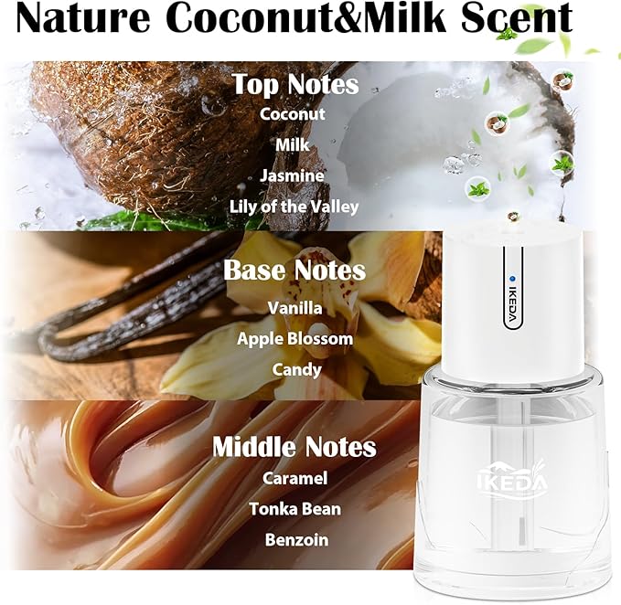Ikeda Fragrance Smart Car Air Freshener,100ml Essential Oil Mist Aroma Machine, 3 Mode Mini Small Scent Spray for Truck & Car with Touch Switch, Automotive Aroma Diffuser for Gift(White, Milk-Aromas) - Bloomnest