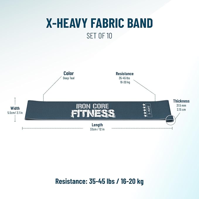 Fabric Mini Resistance Bands Sets for Trainers, Bootcamp, Gym for Men and Women in Fun Colors - Ebook, Videos and Workout Chart Included by Iron Core Fitness - Bloomnest