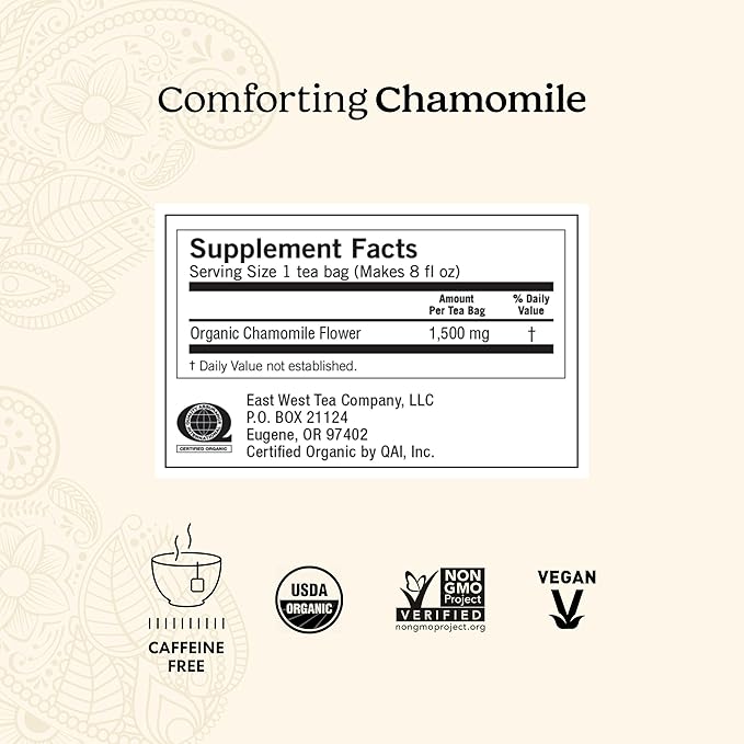 Yogi Tea Stress Relief & Relaxation Variety Sampler - 16 Bags per Pack (5 Packs) - Organic Relaxing Tea Sampler Set - Calming, Comforting Chamomile, Relaxed Mind & More - Bloomnest