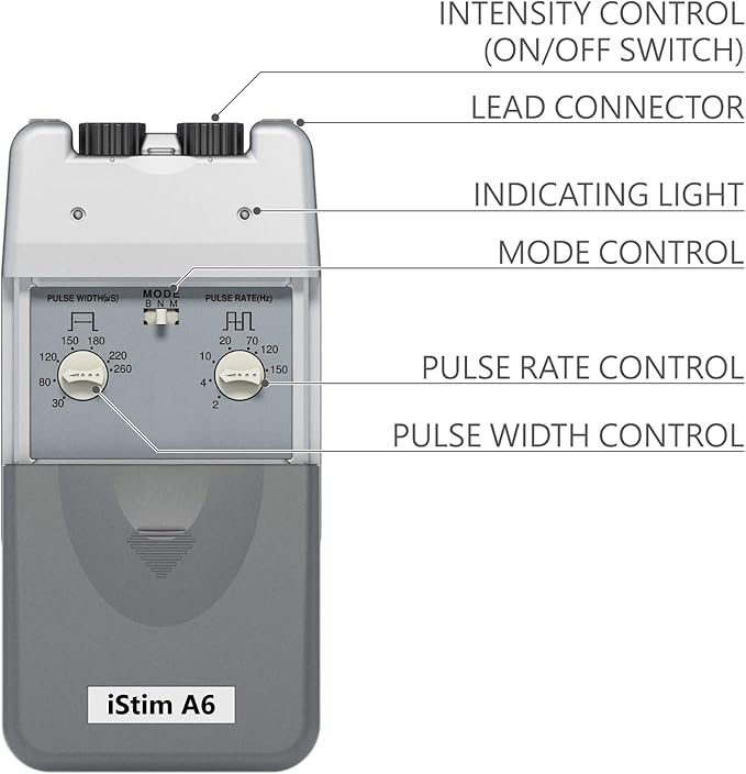 iStim A6 Analog Rechargeable Dual Channel TENS Unit/TENS Device/TENS Machine - for Pain Relief/Pain Control and Management - 3 Modes and Easy to Use (Including Electrode Pads) iSTIM