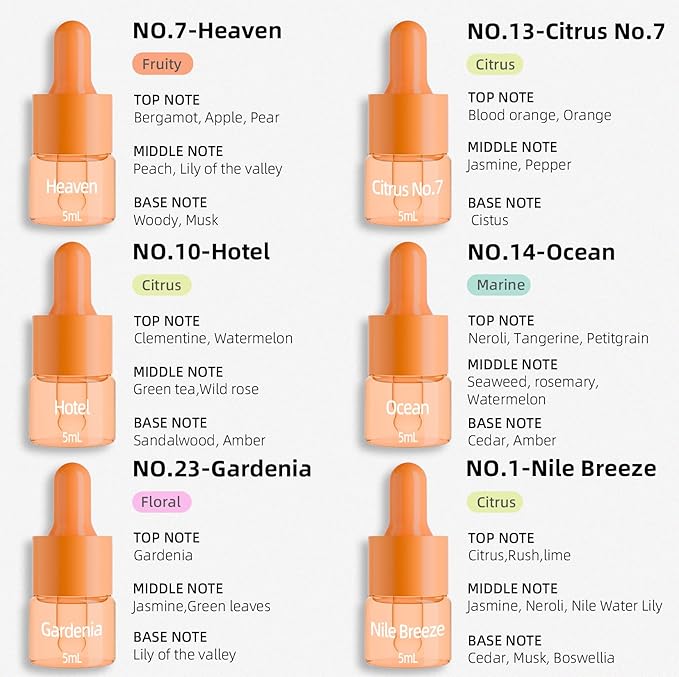 Hotel Fragrance Diffuser Oil | Gift Set | Inspired by Luxury 5-Star Hotels | Aromatherapy Diffuser Oil | Notes of Nile Breeze, My Way, Hotel and More, Total 18 Essential Oils for Home - Bloomnest