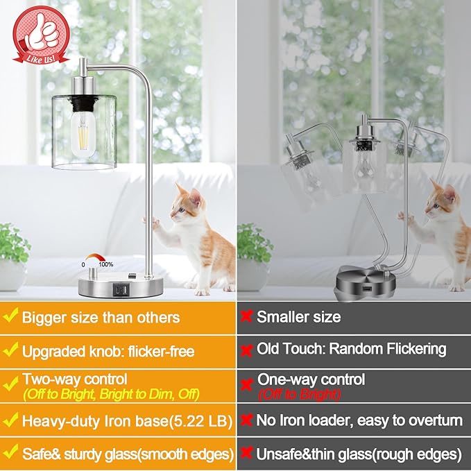 Set of 2 Industrial Table Lamps with USB C+A Ports and Outlet, Brushed Nickle Fully Stepless Dimmable Bedside Lamps, Nightstand Lamp with Clear Glass Shade for Bedroom Living Room 2 LED Bulb Included - Bloomnest