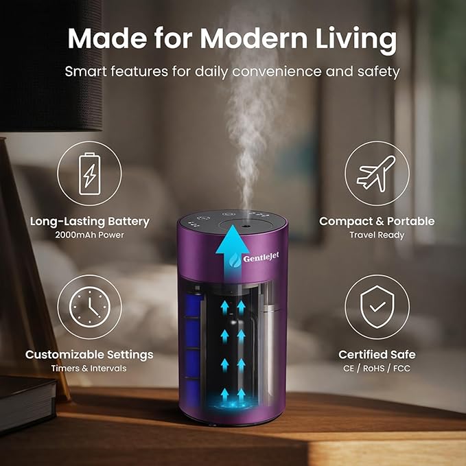 LiteMist Cold Air Essential Oil Diffuser – Waterless Nebulizing Aroma Diffuser, USB-C Cordless 2000mAh Battery, Aluminum Portable Scent Diffuser for Home Office Car, 0.7oz / 20ml - Bloomnest