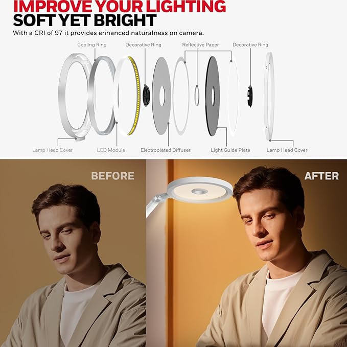 Honeywell Desk Lamp for Home Office, H6 Sunturalux™ Eye-Caring Led Desk Light, 800LM Dimmable Desk Lamp with Timer, Touch Control Tall Desk Reading Light, Table Lamp for Circle Webcam, Study, Bedroom - Bloomnest
