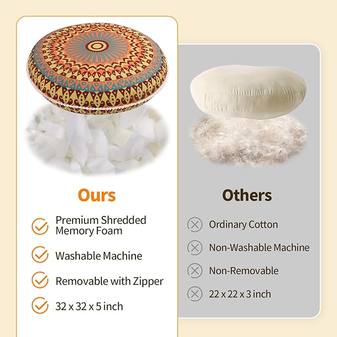 32 inches Meditation Floor Cushion for Adults, 2 Pack Round Large Thick Floor Pillow, Memory Foam Filling, Yellow