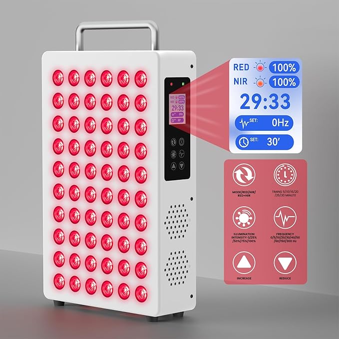 Red Light Therapy Panel with 660nm & 850nm Near-Infrared Light – 300W High-Power Red Light Panel for Face & Body, Supports Skin Care, Pain Relief, and Skin Health (White)