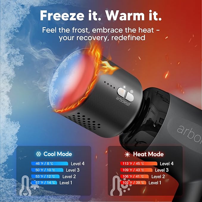arboleaf Mini Thermacool Massage Gun, Heat and Cool Muscle Massager for Back Pain Relief, Hot Cold Percussion Massage, Heated Travel Massager Handheld Quiet, Gifts for Him Her - Bloomnest