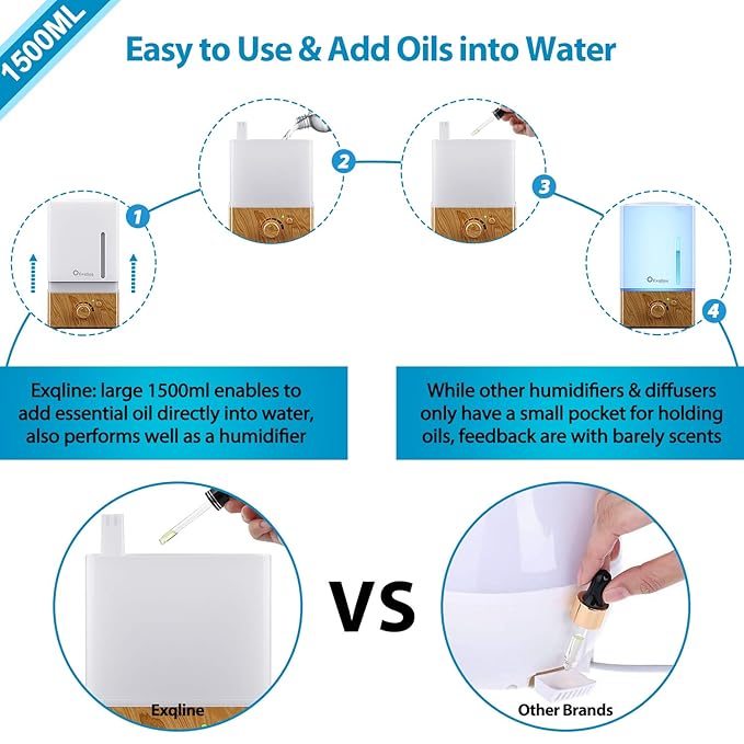 Exqline 1500ml Large Aroma Essential Oil Diffuser - Unique Aromatherapy Humidifier for Large Room (Wood Grain) - Bloomnest