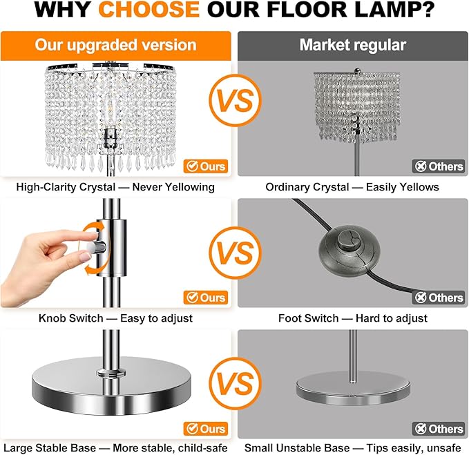 【Upgraded】 Dimmable Floor Lamps for Living Room, 1000LM LED Bulb Included, Standing Lamp with Crystal Lampshade, Tall Silver Pole Light for Bedroom Nursery Office Corner Reading - Bloomnest