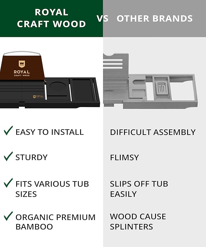 ROYAL CRAFT WOOD Premium Foldable Bathtub Tray - Wood Bath Tray for Tub, Bamboo Shelf, Expandable Bath Table Trays, Bathtub & Bathroom Accessories for New Home & Mothers Day & Birthday Gifts for Mom - Bloomnest
