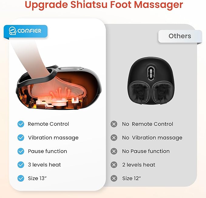 COMFIER Shiatsu Foot Massager with Heat, Compression Kneading Rolling,Vibration, Remote Control,Pause Function,Feet Massage for Neuropathy,Plantar Fasciitis,Home,Office,Gifts for Dad, Mom, Presents - Bloomnest