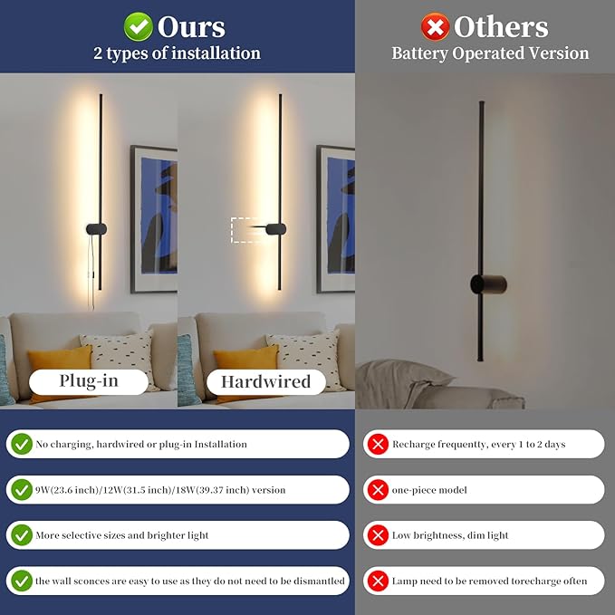 Dimmable Plug in Wall Sconce Set of 2,Black 39.37" LED Wall Light with Remote,Adjustable Color Temperature Brightness,Wall lamp with Timer for Living Room,Bedroom and Accent Lighting - Bloomnest