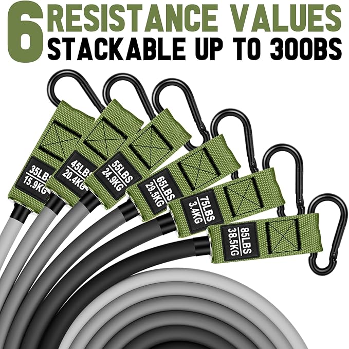 Heavy Resistance Bands for Working Out, 300lbs/360lb/420lb Exercise Bands Workout Bands with Handles, Door Anchor, Ankle Straps, Home Gym Workout Equipment for Men Fitness Strength Training Stretching - Bloomnest