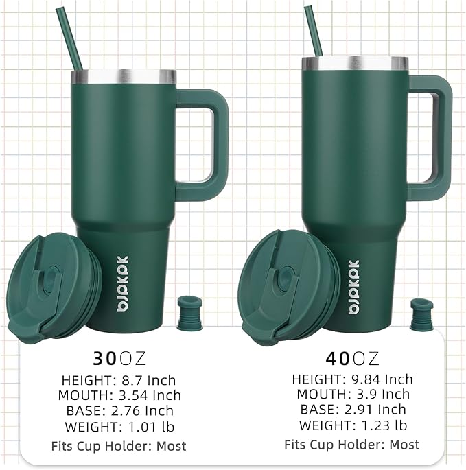 BJPKPK 40 oz Stainless Steel Tumbler With Handle Insulated Tumblers With 2 Straw Travel Coffee Mug With Lid,Army Green - Bloomnest
