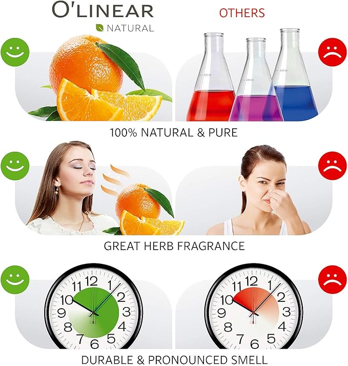 O'linear Pure Orange Essential Oil for Diffuser and Humidifier - Mood-Boosting 100% Fresh Summer Scents, Long-Lasting Sweet Orange Oil, Perfect for Essential Oil Necklaces and Air Fresheners 3.4 Fl Oz - Bloomnest