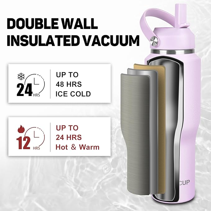 32oz Insulated Water Bottle, Fit in Any Car Cup Holder, Water Bottle with Straw Lids, Stainless Steel Insulated Water Flask Double Wall Leak-proof BPA Free to Keep Cold&Hot - Bloomnest
