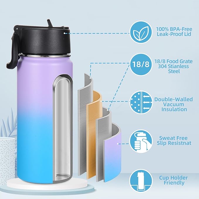Volhoply 16 OZ Kids Water Bottle Bulk 4 Pack,Insulated Sports Bottles with Straw Lid,Stainless Steel Bottle with Handle Keep Cold,Double Wall Vacuum Tumbler Cups for School,Girls(Assorted, 4) - Bloomnest