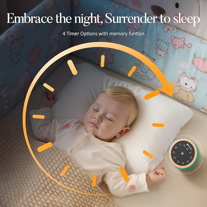 Hotmoon Sound Machine with 40 High-Fidelity Sounds, White Noise Sound Machine with Memory Functions, 8 Color Night Light, USB Power Supply, for Sleep & Noise Reduction Sleep Aid, Plug-in - Bloomnest