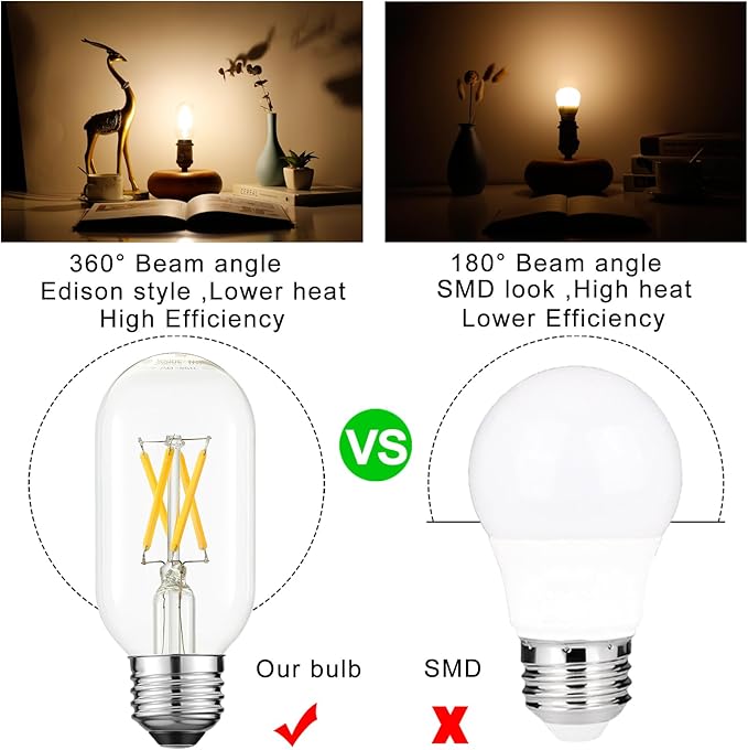 LiteHistory T45 LED Bulb,6W E26 LED Bulb Dimmable Equivalent E26 Bulb 60 Watt,Warm White 3000K E26 Edison Bulb,AC120V,600lm,CRI85,Clear Glass,Tubular Light Bulb,ETL Listed,Pack of 6 - Bloomnest