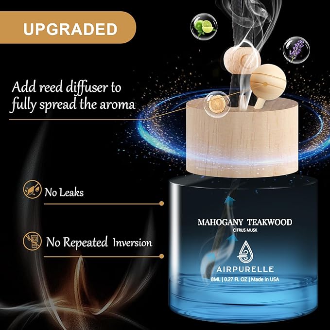 Car Air Freshener Hanging 2 Pack Car Air Fresheners Diffuser - Mahogany Teakwood Fragrance Oil Air Diffuser for Car, 45+ days Long Lasting Car Fresheners Fragrance, Two 0.27 FL OZ/8ML Made in USA - Bloomnest