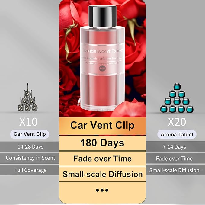 Amor Lyris 2 Packs Essential Oil Refill for Smart Car Air Freshener, 3.5OZ Car Diffuser Refill, Aromatherapy Perfume Refill Can be Used for 4-8 Months, Made with Natural Plant Extracts, Rose - Bloomnest