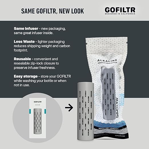 GOFILTR Alkaline Water Infuser (Original 2 Pack) 9.5 pH + Electrolytes for Any Water Bottle/Small Pitcher, 750 Refills / 3 Months, 2 Ionized Mineral Water Infusers - Bloomnest