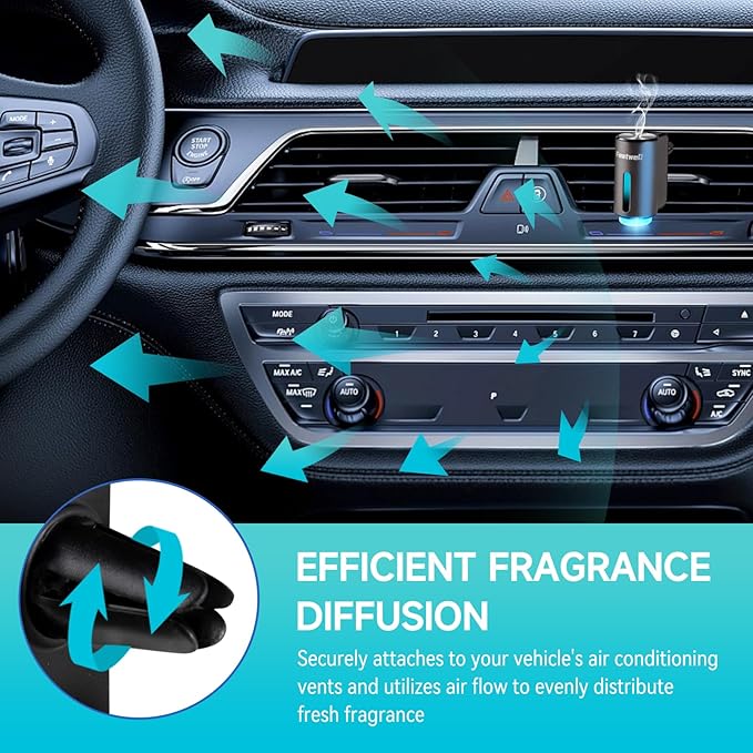 Featwell Car Air Freshener, Air Freshener Diffuser Three Adjustable Modes, Aromatherapy Machine Rechargeable (Grey) - Bloomnest