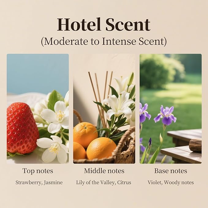 Hotel Essential Oil Inspired by The Hotel Scent for Cold Air Diffusers & Reed Diffusers,Long Lasting Air Freshener Room Spray,100ml(3.4fl oz) - Bloomnest