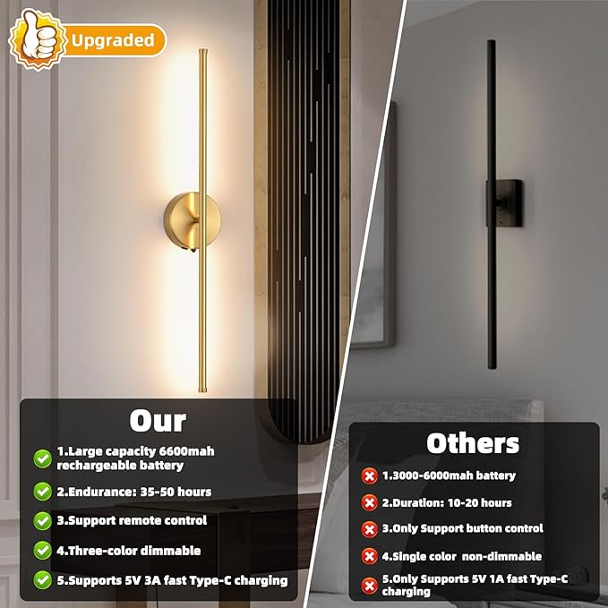Wall Sconces Battery Operated Set of Two, Gold LED Wireless Wall Sconce with Remote Control 350° Rotate, 27.6 Inch Dimmable USB Rechargeable Wall Lights for Living Room Bedroom Hallway - Bloomnest