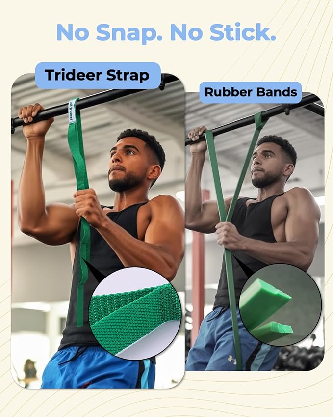 Trideer Stretching Strap Yoga Strap for Physical Therapy, 10 Loops Yoga Straps for Stretching, Non-Elastic Stretch Strap for Pilates, Exercise, Stretch Band for Women & Men - Bloomnest
