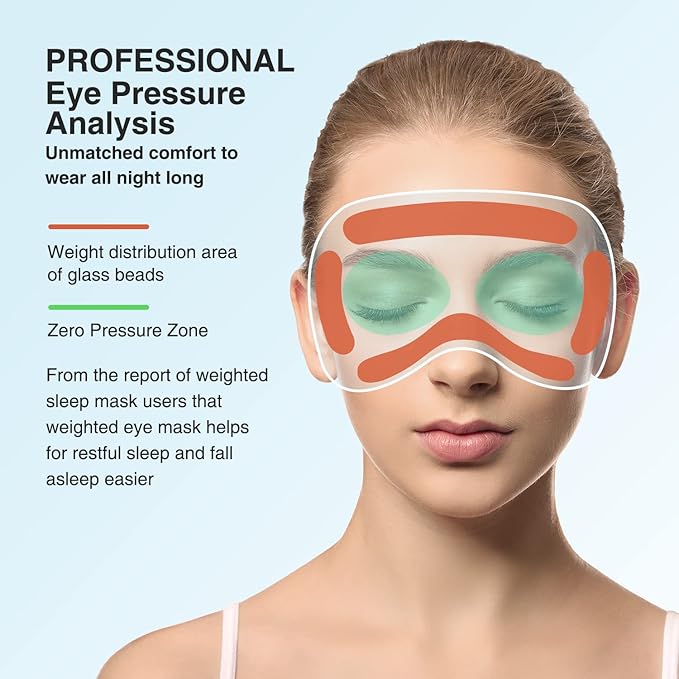 YFONG Weighted Sleep Mask, Women Men 3D Eye Mask Blocking Lights Sleeping Mask (4.2oz/120g), Pressure Relief Night Sleep Eye Mask with Adjustable Strap, Eye Cover Blindfold for Travel Nap Yoga, Blue - Bloomnest