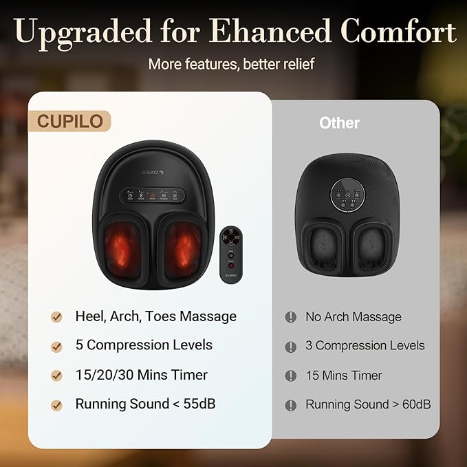 Foot Massager with Heat, Shiatsu Feet Massager with Remote, Adjustable Kneading Compression Foot Massage Machine for Plantar Fasciitis Neuropathy Pain, Fits Up to 13"