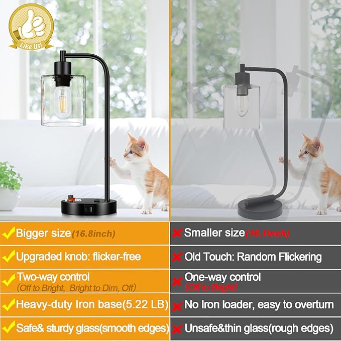 Set of 2 Industrial Table Lamps with USB Port, Fully Stepless Dimmable Bedside Lamps for Bedrooms, Nightstand Desk Lamp with Clear Glass Shade for Reading Living Room Office 2 LED Bulb Included - Bloomnest