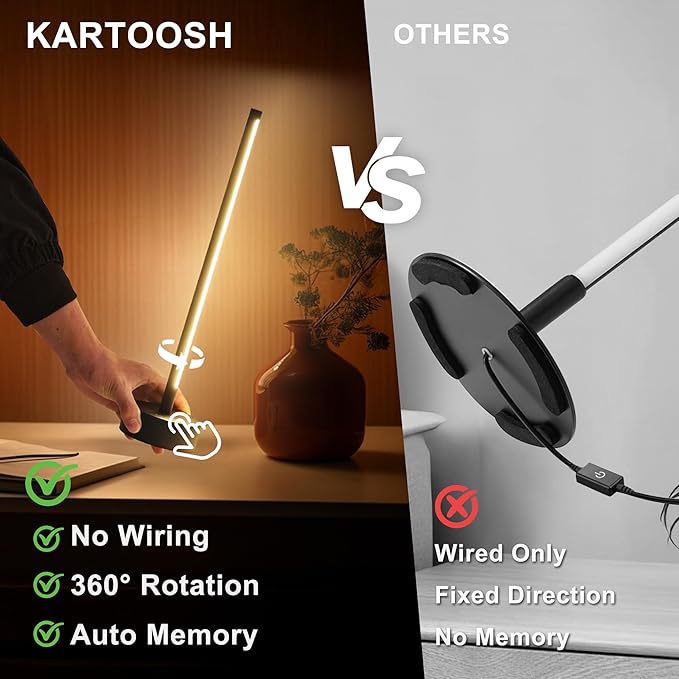 Cordless LED Table Lamp Set of Two, Battery Operated Portable Desk Lamp, Dimmable/3 Color/Memory Function, Modern Rechargeable Table Light for Living Room,Bedroom, Bedside, Black, 2 Pack - Bloomnest