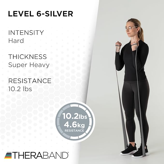 THERABAND Resistance Band 25 Yard Roll, Non-Latex Professional Elastic Stretch Bands for Upper & Lower Body Exercise Workouts, Physical Therapy, Lower Pilates, Flexibility, & Rehab, Dispenser Box - Bloomnest