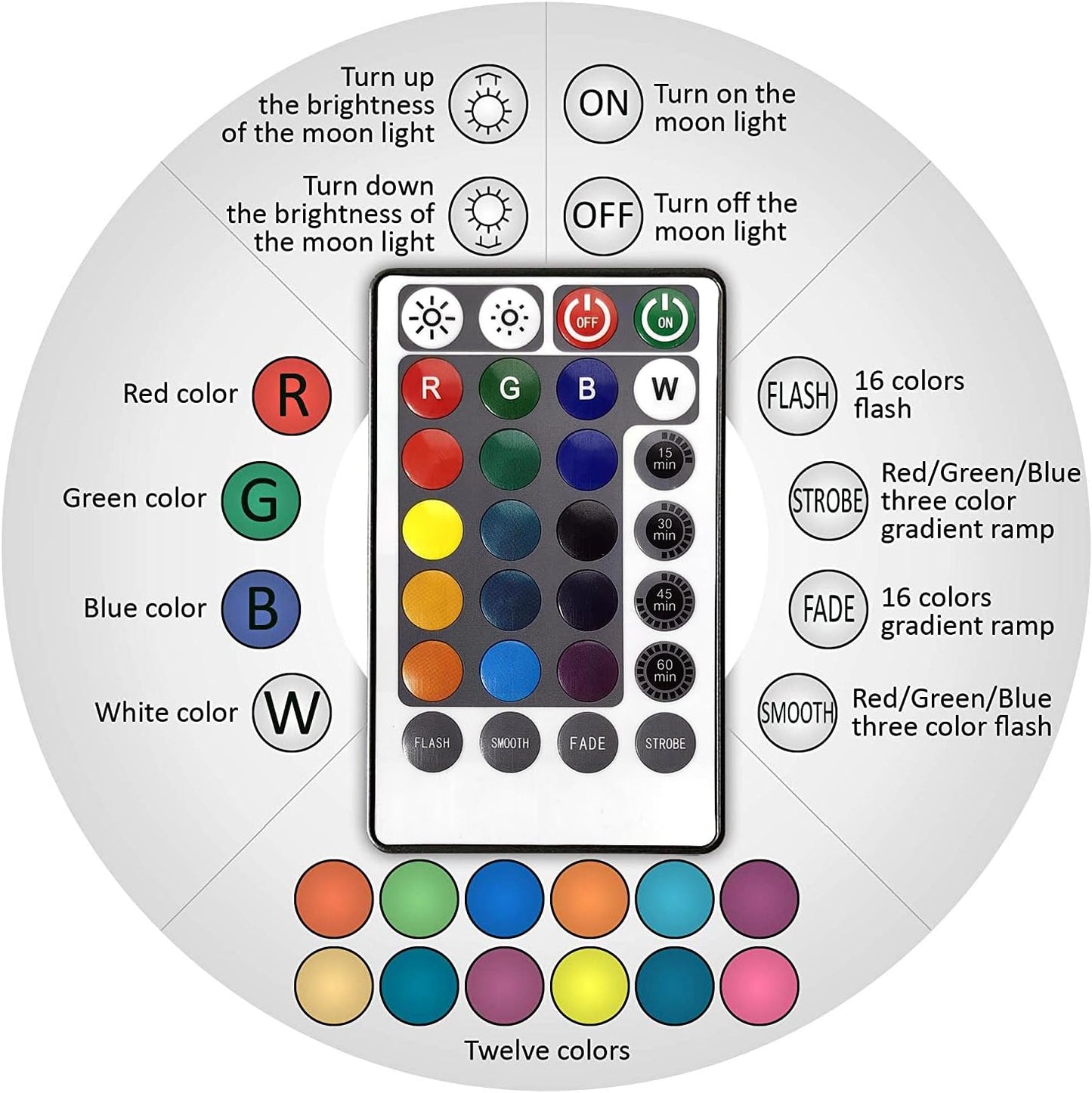 PRUGNA Moon Lamp, 1200mAh Ultra-Long Endurance Night Light, 7.1" 16 Colors LED Moon Light, Remote&Touch Control Room Decor Lamps for Kids Women Gift