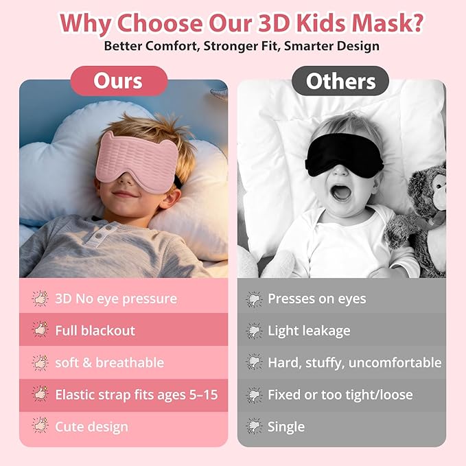 Kids Sleep Mask, 3D Sleeping Eye Mask for Kids with Adjustable Elastic Strap, Bear Shape Eye Cover with Memory Foam, Soft & Light-Blocking, Gift for Boys Girls Teens Age 5–15 (Pink) - Bloomnest