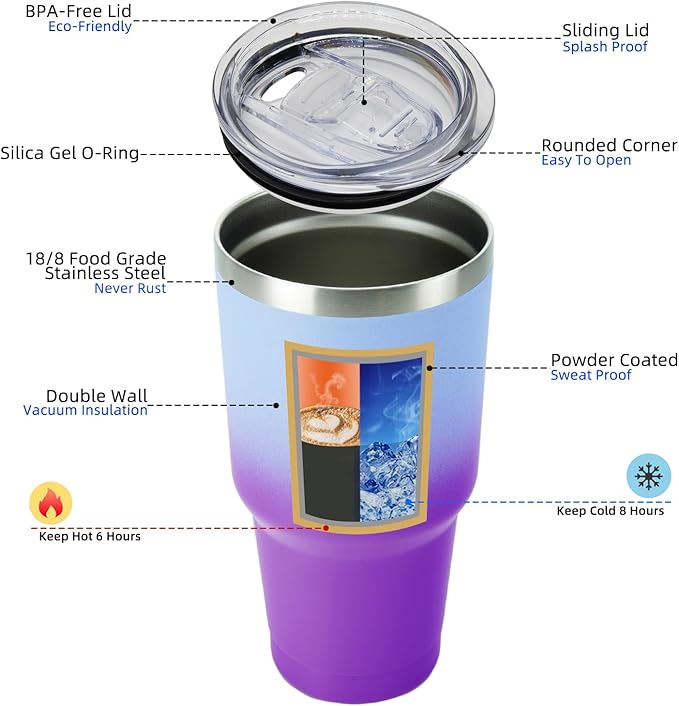 BJPKPK 30oz Color Block Tumbler With Lid And Straw,Stainless Steel Double Wall Vacuum Insulated Tumblers,Ocean Dream - Bloomnest
