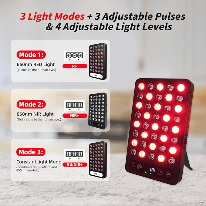 Red Light Therapy Panel, 200W High Power for Face and Body Pain Relief & Skin Care - Dual Chip 660nm Red and 850nm Infrared Light - Reduce Joint Inflammation, Improve Sleep, Built-in Timer SCESFU