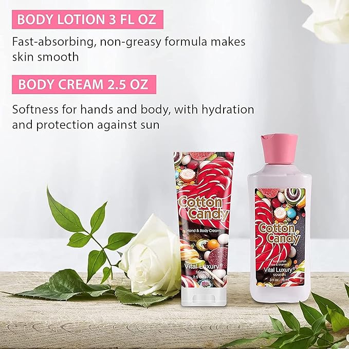 Cotton Candy Bath & Body Kit,3 Fl Oz-4PCS, Home Spa Set Including Body Lotion, Shower Gel, Body Cream, and Fragrance Mist-Ideal Skincare Gift - Bloomnest