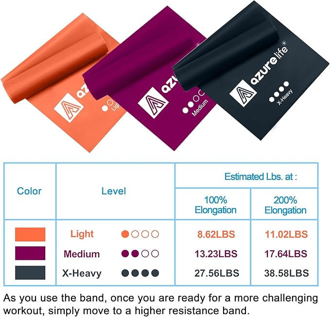 Resistance Bands,Professional Long Non-Latex Elastic Stretch Bands,Exercise Bands for Physical Therapy, Yoga, Pilates, Rehab, at-Home or The Gym Workouts, Strength Training - Bloomnest