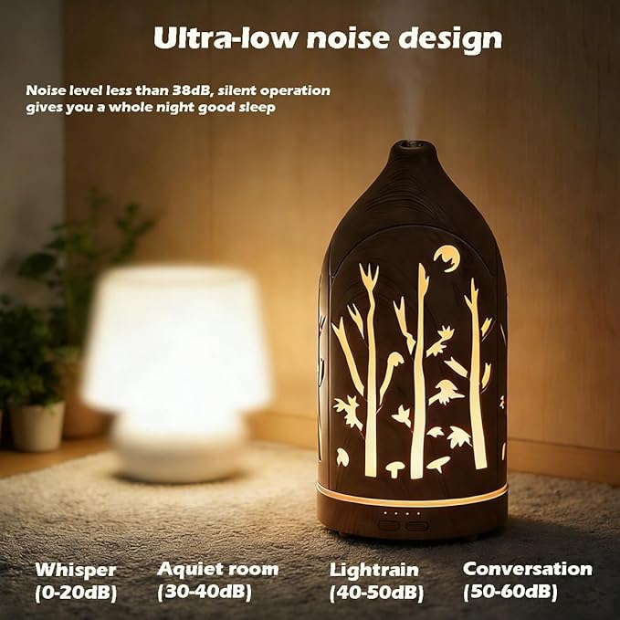 3 Essential Oil Diffuser Set,7.1''x3.5'' Aromatherapy Diffusers,Desk Humidifiers for Office,Small 200ml Humidifier with 7 LED Colors Night Lights,Waterless Auto-Off for Home Decor Gift (Tree) - Bloomnest