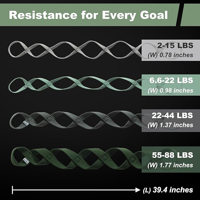 VRTX Stretch Straps for Exercise | Yoga & Pilates Stretching Bands w/ 7 Loops | Resistance Bands for Fitness Workout, Home Gym, Physical Therapy | Soft Mesh Cloth, Durable – Single Pack - Bloomnest