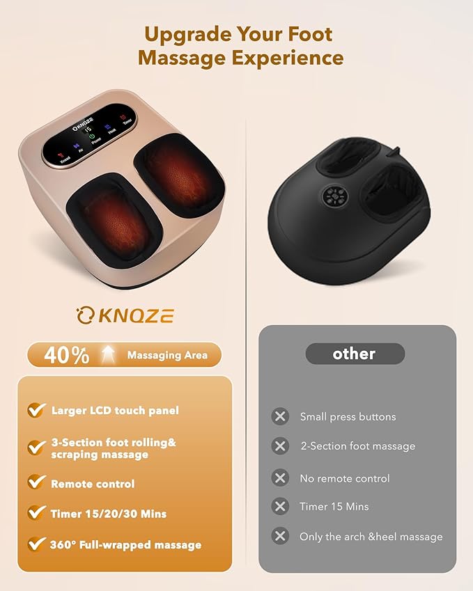 KNQZE Foot Massager with Heat and Remote, Shiatsu Deep Kneading Feet Massager for Plantar Fasciitis & Neuropathy, Foot Warmer, Gifts for Mom Women Men Dad, Fits Up to Men Size 12(Gold) - Bloomnest