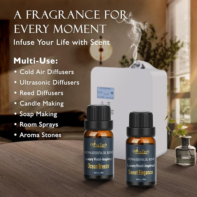 Hotel Collection Diffuser Oil Gift Set - 5 x 20ml / 0.68 fl oz, OliveTech Hotel Fragrance Oil Inspired by Iconic Luxury Hotel, White Tea, GEM & Oasis Scents, Glass Bottles OliveTech