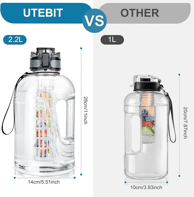 UTEBIT 74 OZ Fruit Infuser Water Bottle, Half Gallon Insulated Sports Water Bottle With Straw, 2.2L BPA Free Leak Proof Tritan Large Water Jug with Strap for Gym, Camping, Travel, Outdoor - Bloomnest