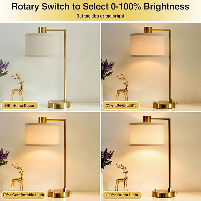 Luvkczc Table Lamp for Bedroom Set of 2 with USB C+A Ports, Fully Stepless Dimmable Bedside Lamp with Linen Lampshade, Nightstand Lamp for Living Room Reading Office, 2 LED Bulbs Included (Gold) - Bloomnest
