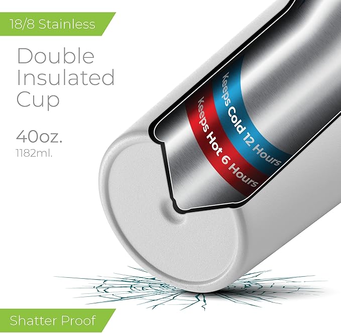 SIPX™ Insulated Tumbler With Lid And Straw, 40oz. Tumbler With Handle Keeps Cold 12 Hours, Water Bottle Thermos With Lid, BPA-Free Reusable Insulated Coffee Tumblers, Travel Mug Great For Beach Party - Bloomnest